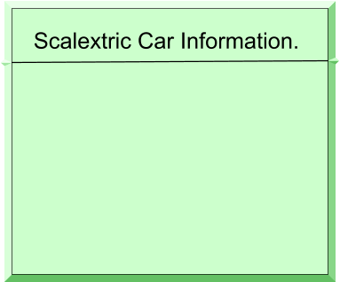 Scalextric Car Information.