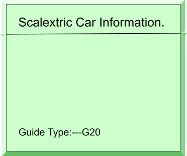 Scalextric Car Information. Guide Type:---G20