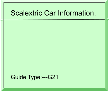 Scalextric Car Information. Guide Type:---G21